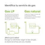 Calentador de agua instantáneo modulante gas LP 2.5 Servicios, 14 Litros/Minuto CM14 Avera - Imagen 9