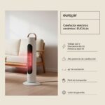 Calefactor eléctrico de cerámico, oscilación 45°, cobertura 15 m2 EUCAL01 Eurogar - Imagen 2