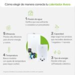 Calentador de agua instantáneo gas natural 2.5 Servicios, 12 Litros/Minuto C12LNAT Avera - Imagen 8