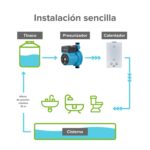 Combo Calentador instantáneo modulante gas LP 14 L, 2.5 Servicios + Presurizador 35 L CM14PR35L Avera - Imagen 12