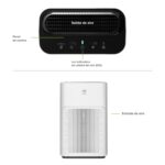Purificador de aire inteligente potencia 200 CADR - Cubre hasta 100m² PHEPA01 Avera - Imagen 3