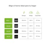 Horno empotrable eléctrico 67 L con 9 funciones 3220 W 220 V HEL01 Avera - Imagen 10