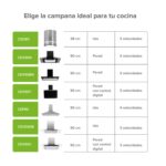 Campana de cocina para isla colgante cilíndrica 38 cm con lámpara decorativa, 850 m3/h de extracción acero inoxidable CIS38C Avera - Imagen 11