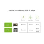 Horno eléctrico tostador XL 30L con 3 modos de calor hasta 250°C 1500 W HEL30 Avera - Imagen 9