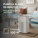 Purificador de aire inteligente potencia 200 CADR - Cubre hasta 100m² PHEPA01 Avera - Imagen 7