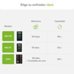 Refrigerador enfriador de bebidas 115 latas 85 L 3.0 pies cúbicos EBC115 Avera - Imagen 10