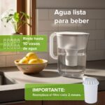Filtros de repuesto para jarra filtradora de agua 3.5 L FRJPA01 Avera - Imagen 6