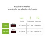 Calefactor eléctrico tipo chimenea 42" 107 cm con WiFi - cobertura 35m2 CAL05 Avera - Imagen 11