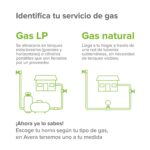 Tricombo Parrilla de gas 5 quemadores acero inoxidable 76 cm + Campana de pared extraible 80 cm + Horno gas LP 58 L AI5CED80HE01LP Avera - Imagen 24