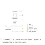 Tarja fregadero de acero inoxidable de empotre – 1 tina PAF01S Avera - Imagen 7
