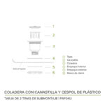 Tarja fregadero de acero inoxidable de submontaje – 2 tinas PAF04U Avera - Imagen 6
